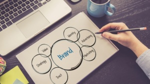 company brand awareness strategy